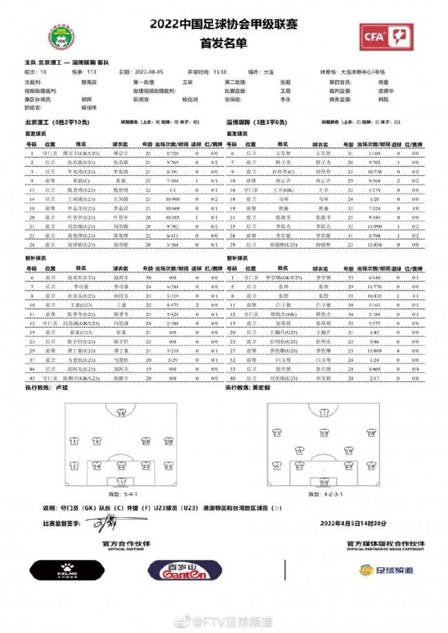 第43分钟，科斯蒂奇禁区左侧的抽射被恩迪卡门线解围。